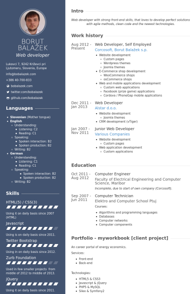 CV Mẫu dành cho thiết kế Web